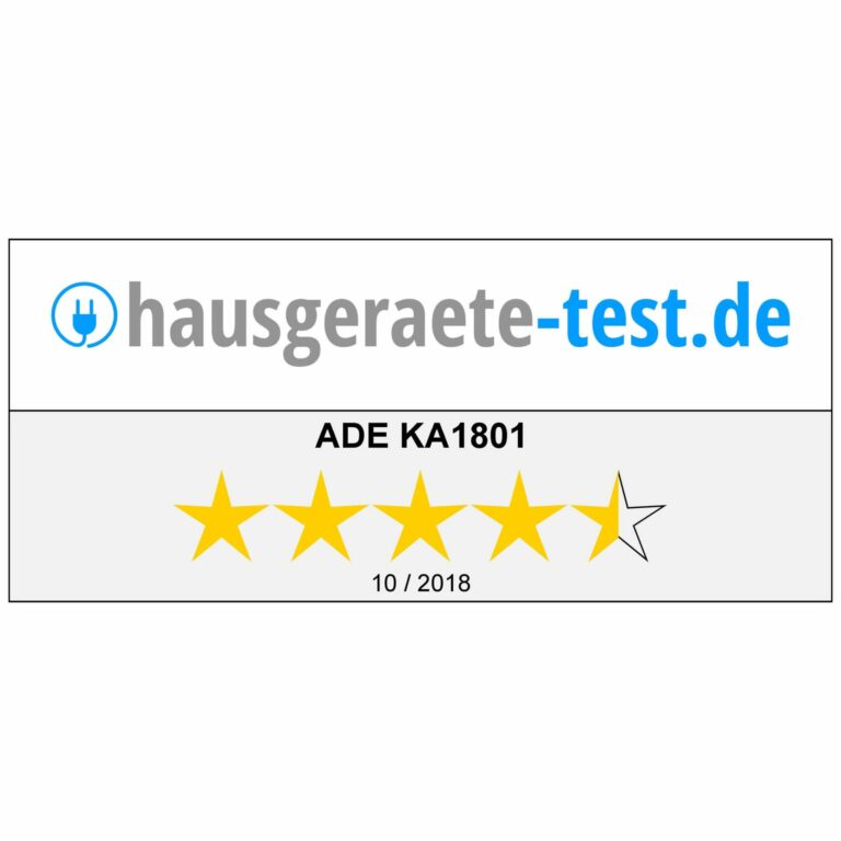 Elektrischer Fleischwolf | ADE KA1801 Test