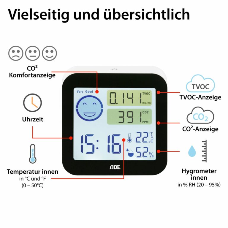 Luftqualitätsmonitor mit Thermo-/Hygrometer | ADE WS1908 - Funktionen