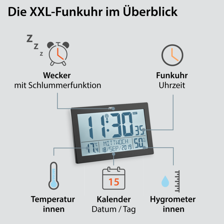 XL-Funkwanduhr | ADE CK1927 - Funktionen